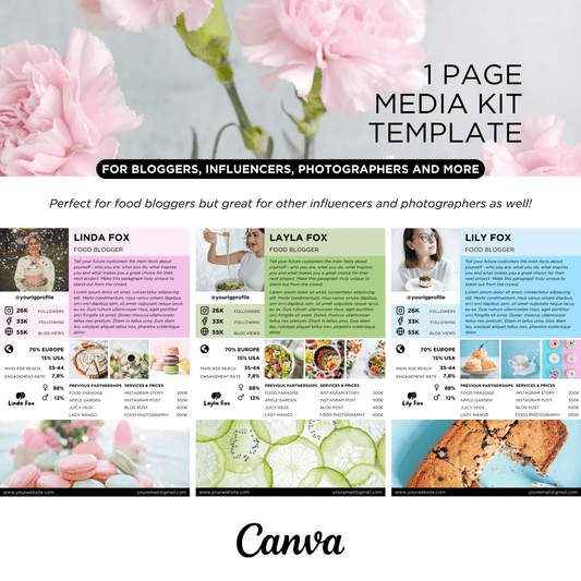 CANVA TEMPLATES - 1 PAGE MEDIA KIT TEMPLATE (food theme) - SHALMIAK