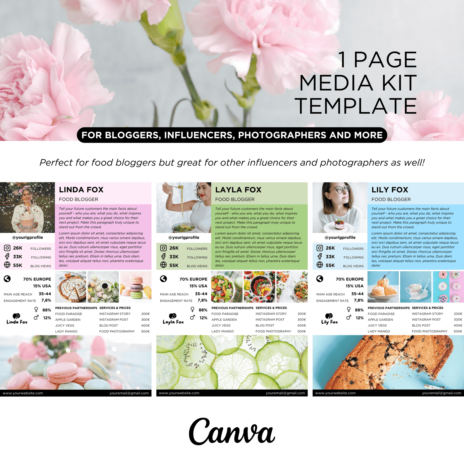 Canva Templates - 1 Page Media Kit (food theme) - SHALMIAK