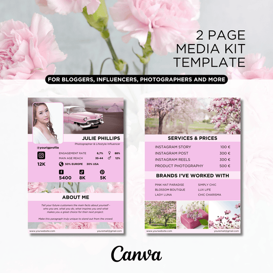 Canva Templates - 2 Page Media Kit - SHALMIAK