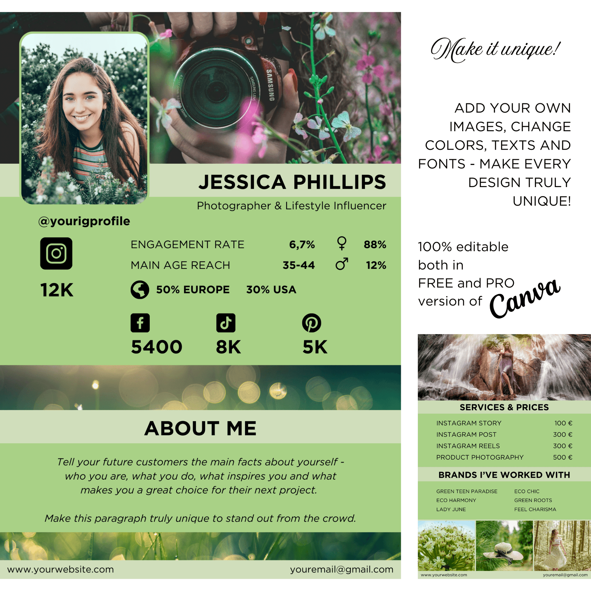 Canva Templates - 2 Page Media Kit - SHALMIAK